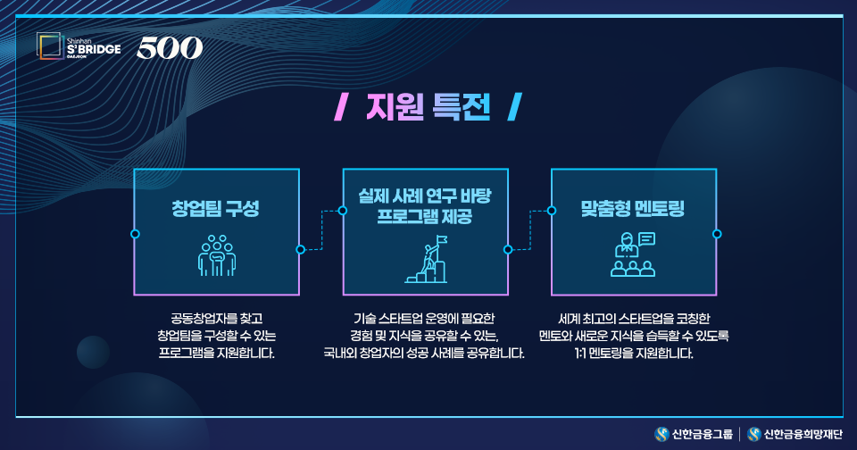 220607_S2B-대전-공모-안내_HP내지_2.png