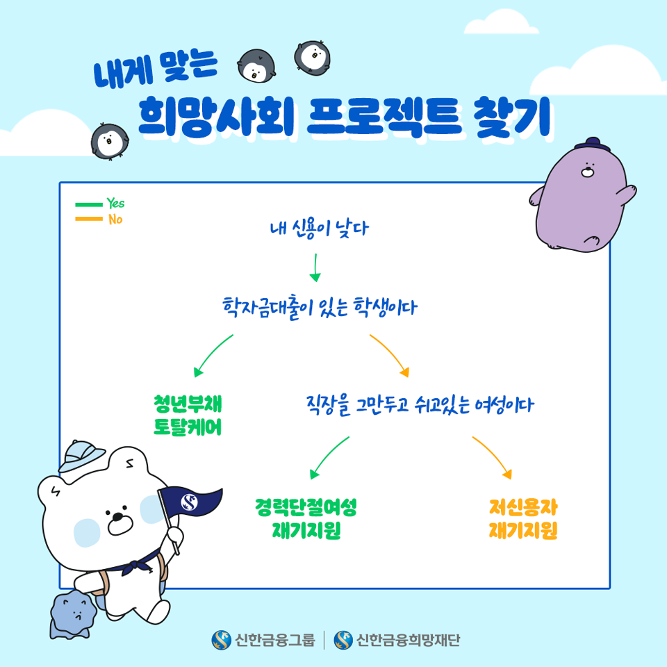 0901_신한희망재단_나에게맞는희망프로젝트hp.png